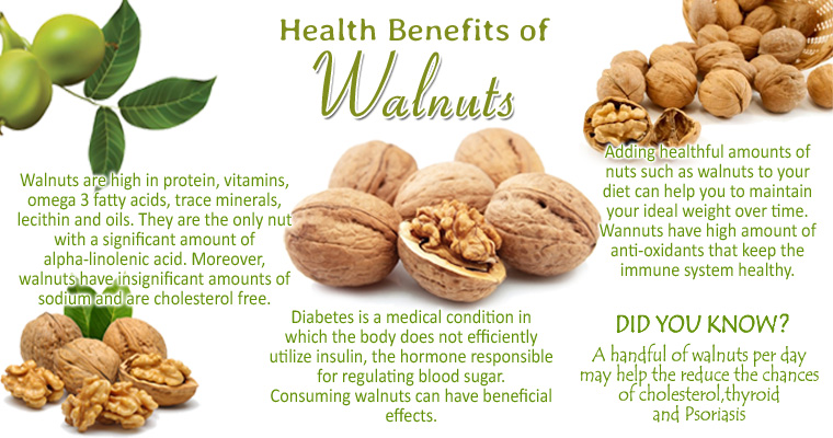 benefits of walnuts