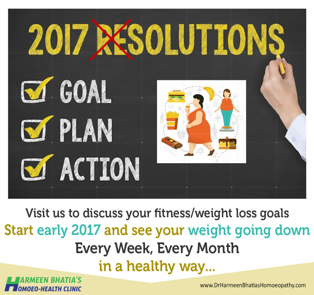 2017 Solutions. Visit us to discuss your fitness/weight loss goals. Start early 2017 and see your weight going down every week, every month in a healthy way... Call 9560367628 for appointment