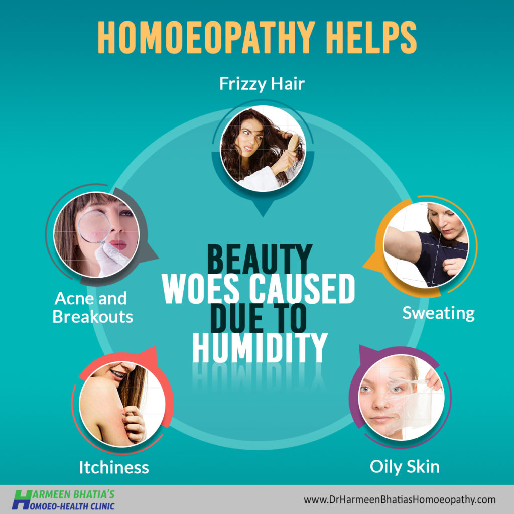 Homoeopathy helps in beauty woes caused due to humidity. | Dr. Harmeen ...