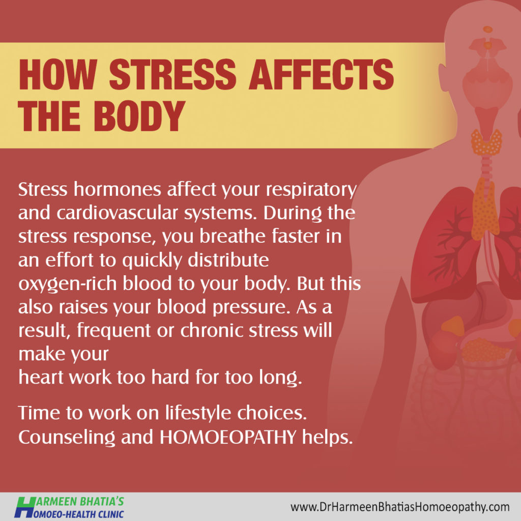 How stress affects the body | Dr. Harmeen Bhatia